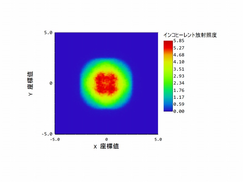 照度分布