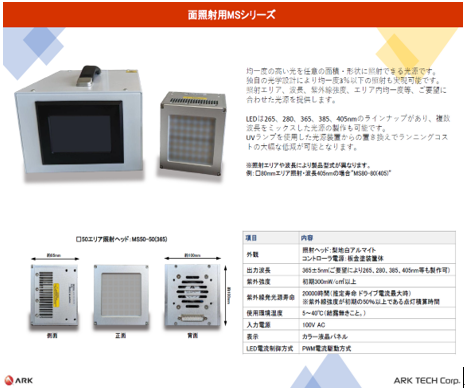 面照射用　MS-80